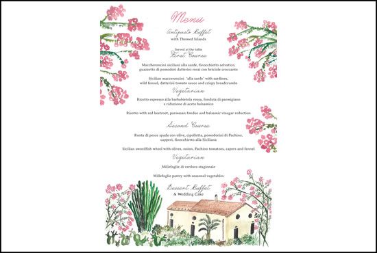 Menu personalizzati